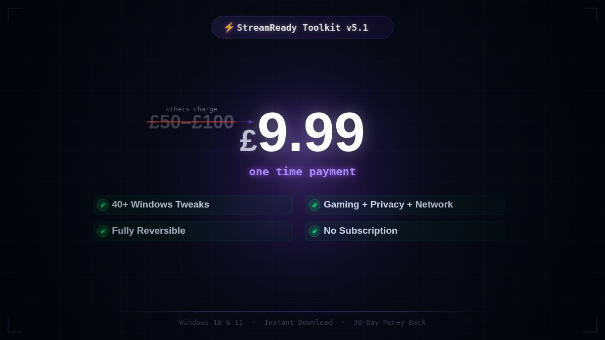 Stream Ready tweet media