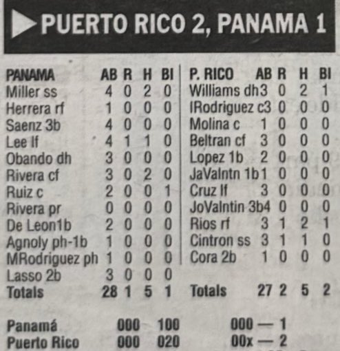 Palco_21's tweet photo. HOY;Marzo 7 del 2006 @ Estadio Hiram Bithorn San Juan Puerto Rico Puerto Rico2 Panama1 19,943Asist HOY;Marzo 7 del 2026 (#VeinteAñosDespues) Panama🇵🇦 vs Puerto Rico🇵🇷 @ Estadio Hiram Bithorn SJPR 🇵🇷 cPV #2026WorldClassic #PRBaseball 🇵🇷👇🏼 https://t.co/7dvgrZfw3V