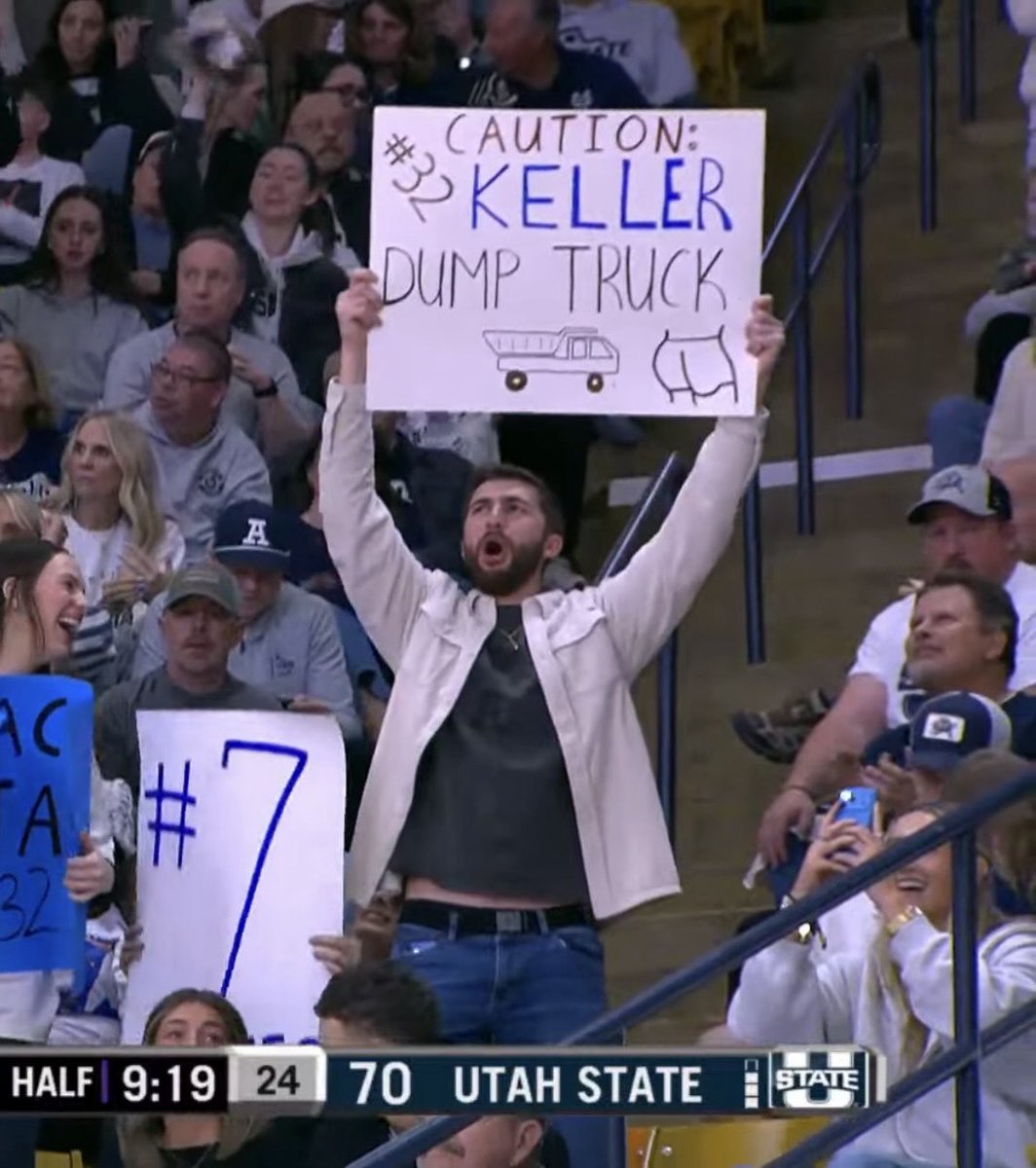 No Context USU tweet media