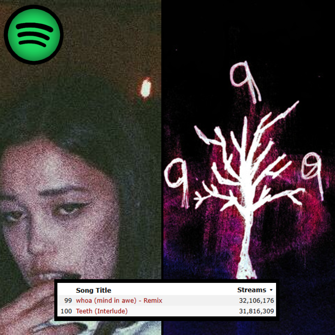 XXXTENTACION IS THE GOAT OF RAP tweet media