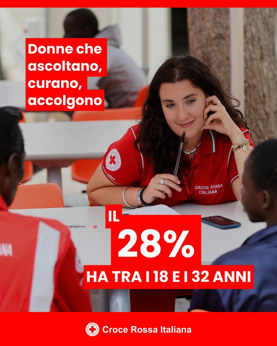 Croce Rossa Italiana tweet media