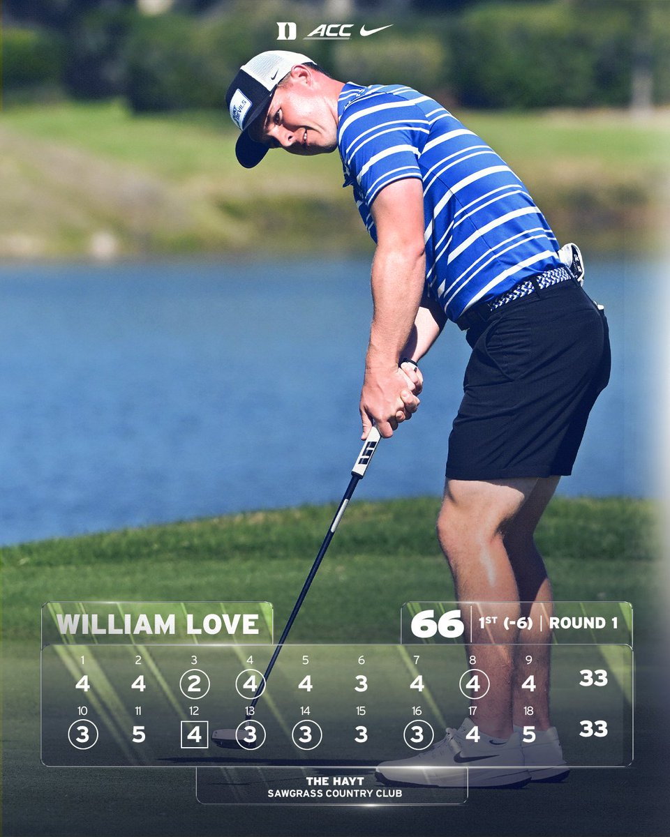 Duke Men's Golf tweet media