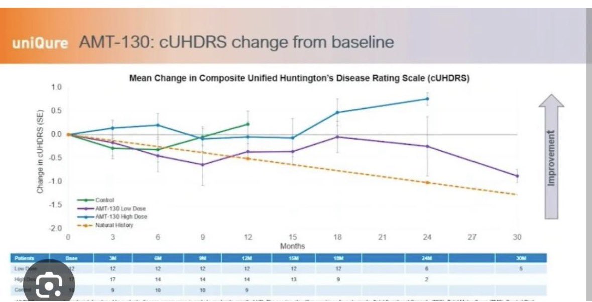 Anish Koka, MD tweet media