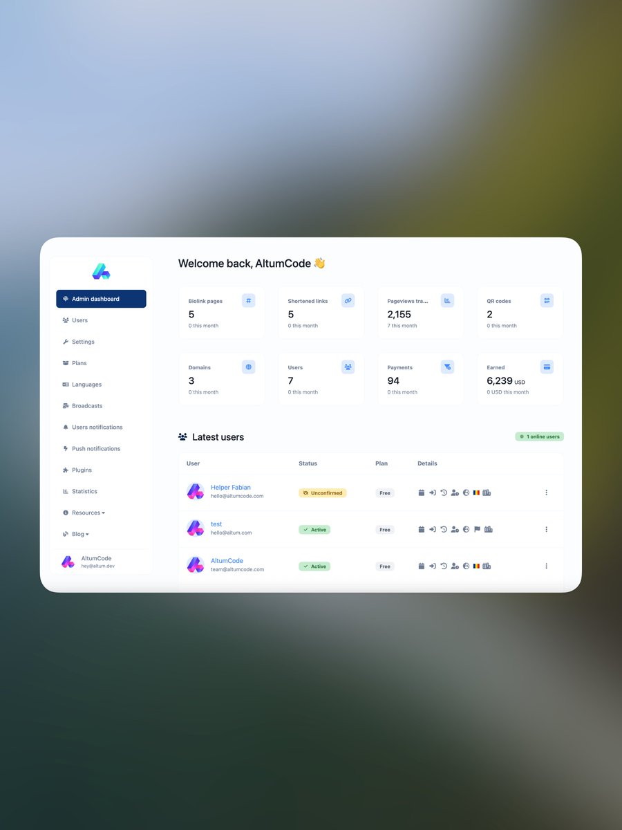 AltumCode // Fabian tweet media