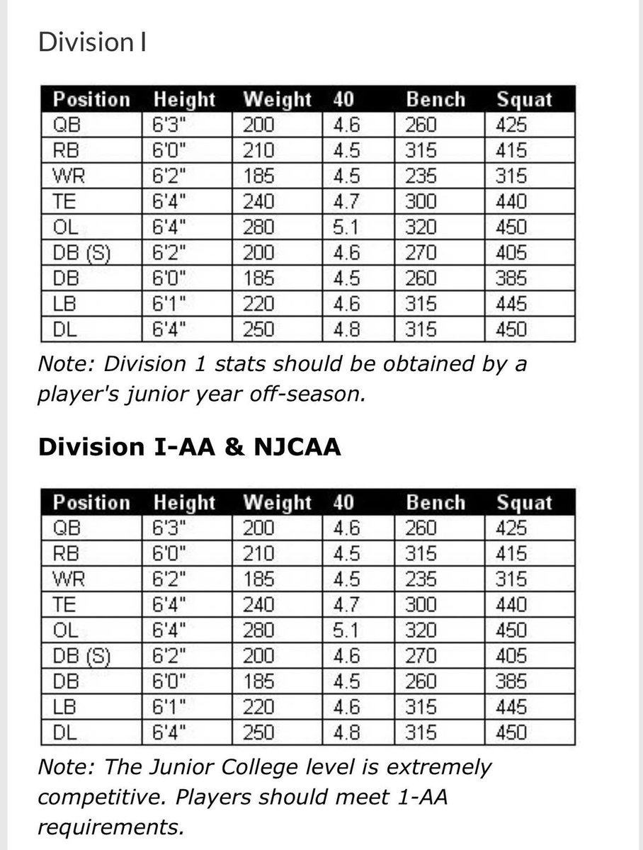 Coach Silva tweet media