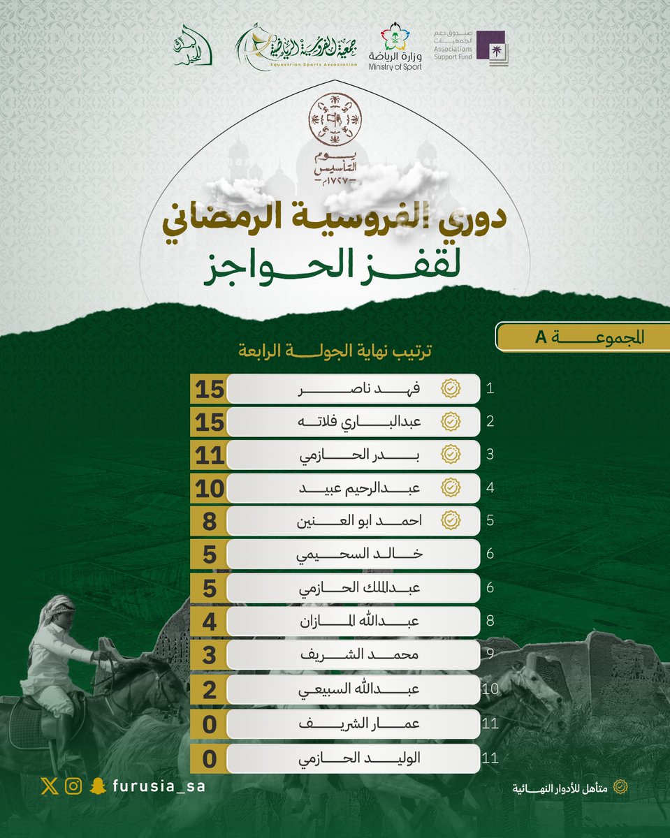 جمعية الفروسية الرياضية tweet media