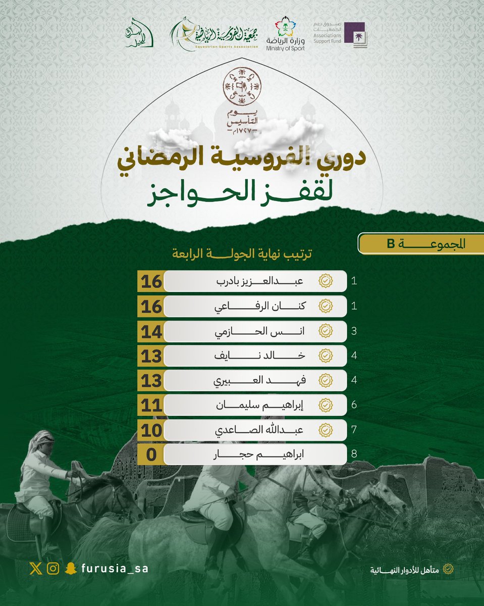 جمعية الفروسية الرياضية tweet media