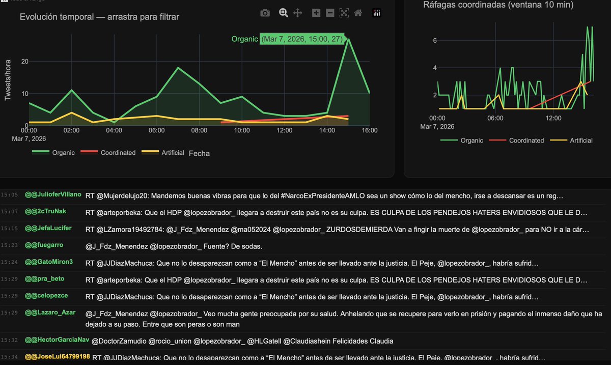 Alberto Escorcia tweet media