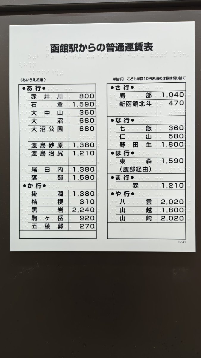 函館駅の近距離きっぷ運賃表。 仁山駅の廃止により、580円区間のきっぷ