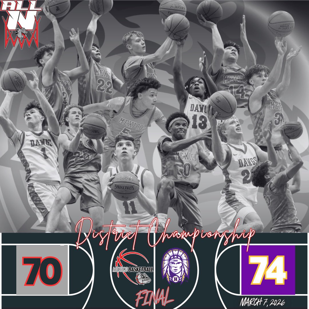 Mexico Basketball tweet media