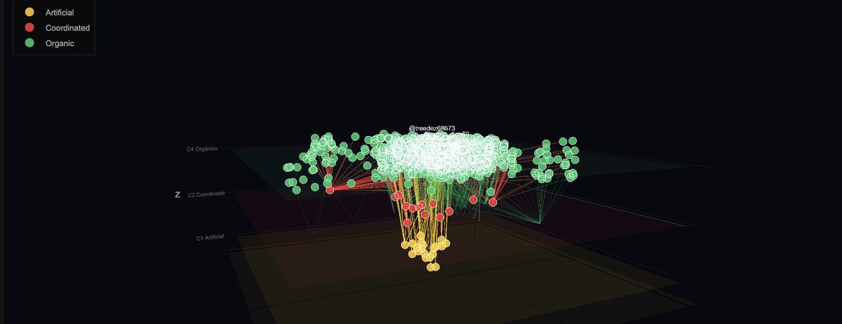 Alberto Escorcia tweet media