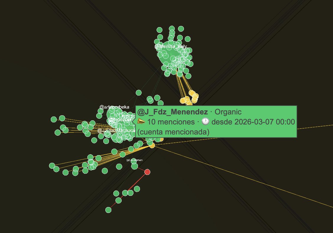 Alberto Escorcia tweet media