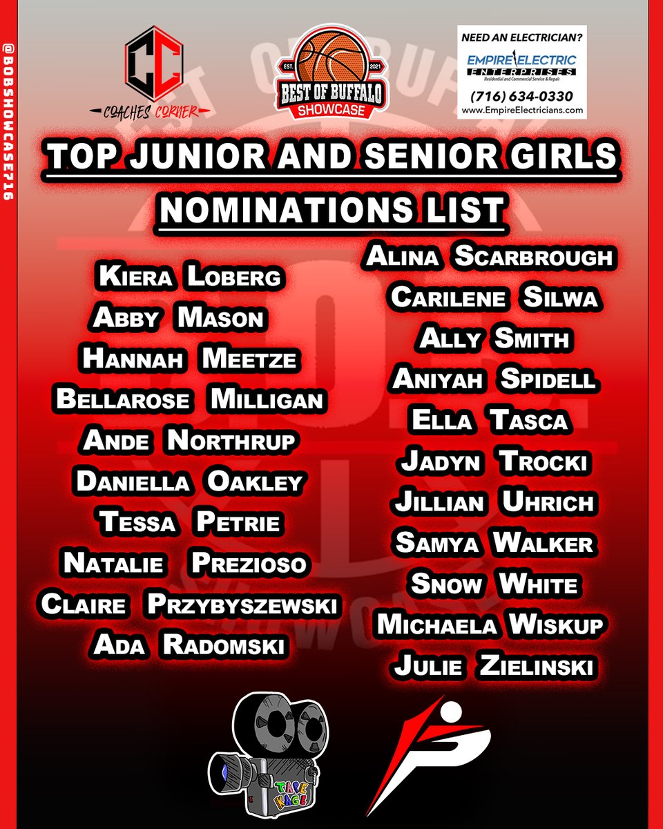 Best Of Buffalo tweet media