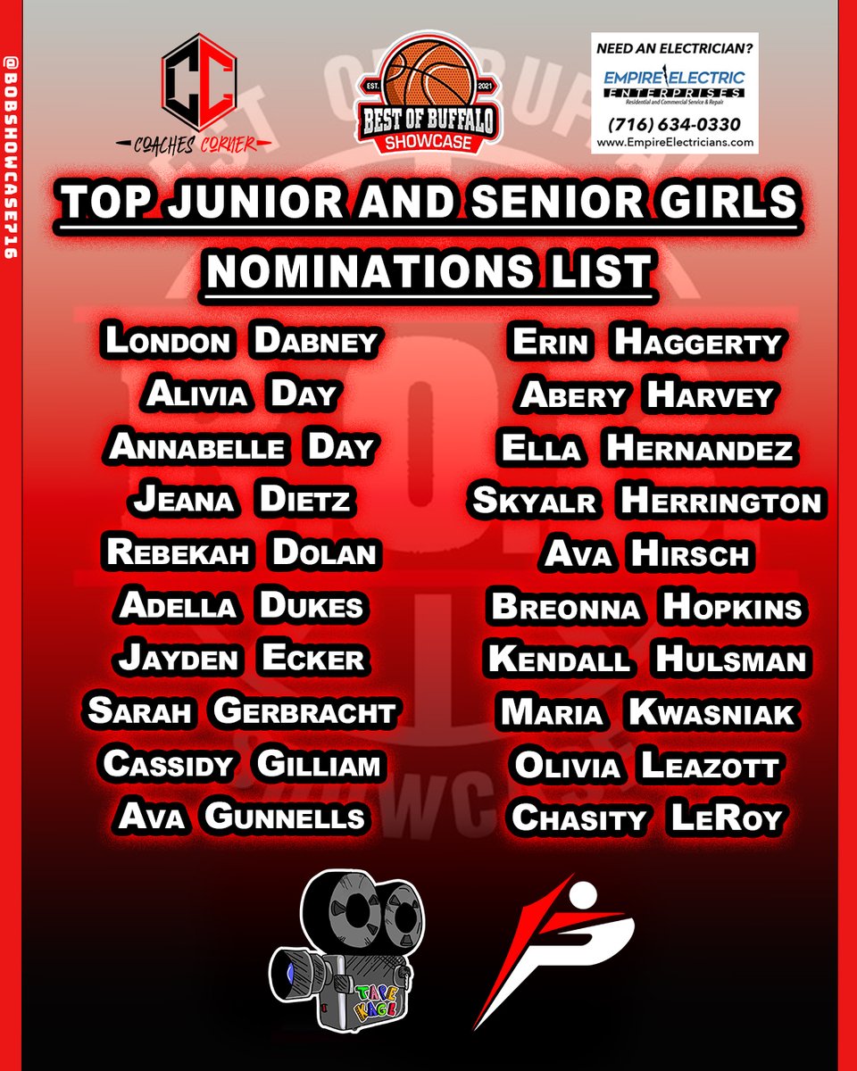 Best Of Buffalo tweet media