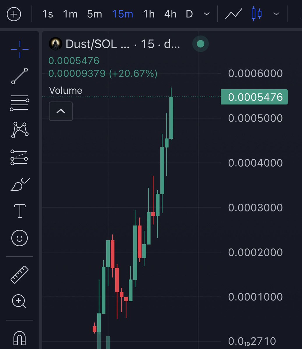 Cryptoshi tweet media