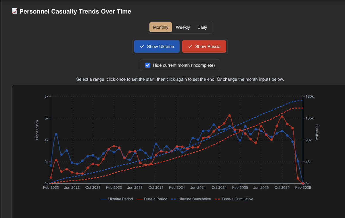 HistoryLegends tweet media