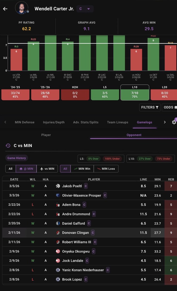 Ty Collem tweet media