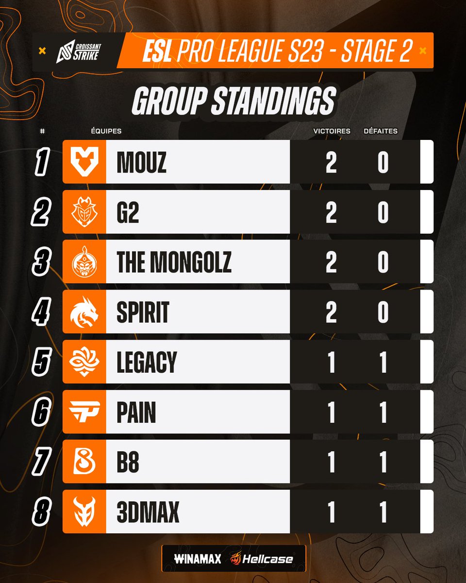 Croissant Strike tweet media