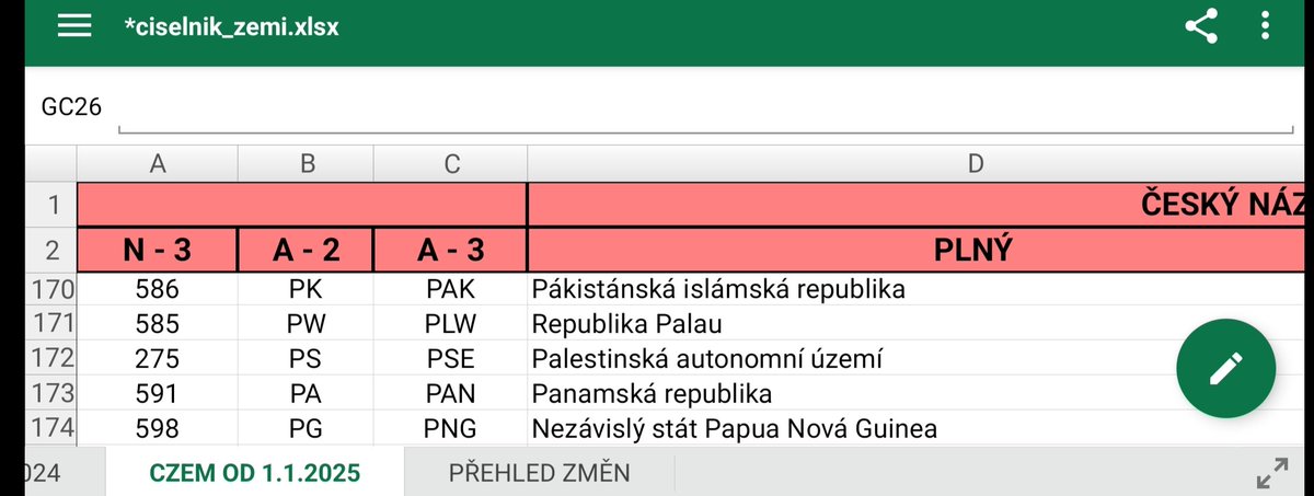 PetersOfDark's tweet photo. @BlahoslavHruska @DanPriban Vidím něco jiného. V aktuálním číselníku zemí ČSÚ (CZEM) je od roku 2014 pod kódem 275 uveden název Palestinská autonomní území. Žádná „okupovaná území“ https://t.co/mRi6mEjTbe