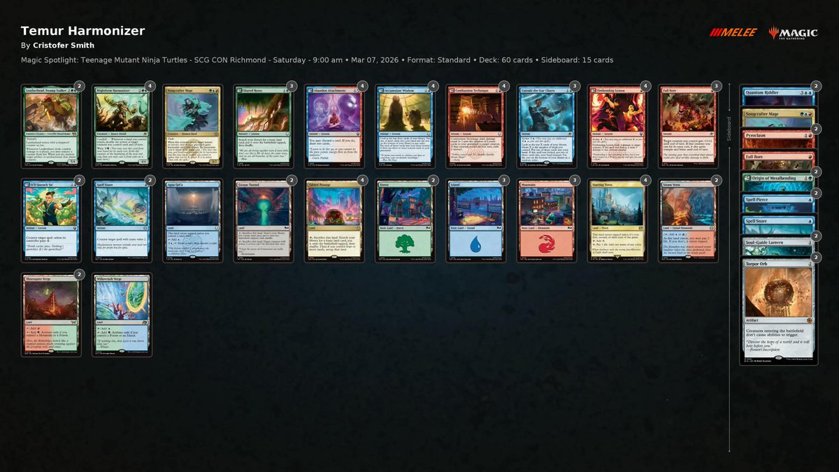 Cris, Thran Physician tweet media