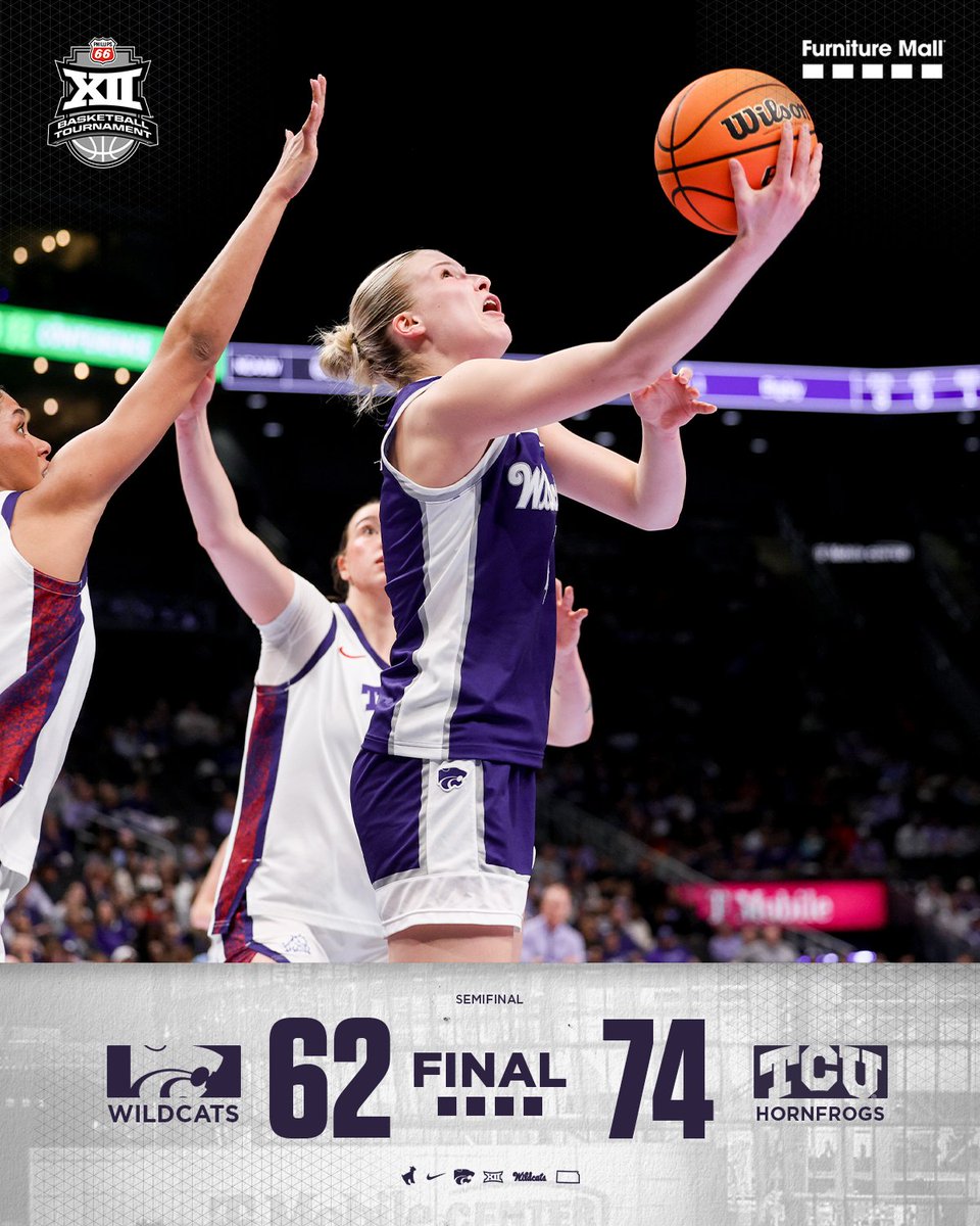 K-State Women's Basketball tweet media