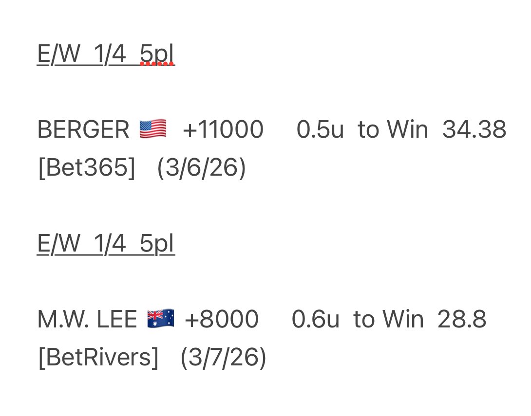 So the updated card looks like this…

**prob full card