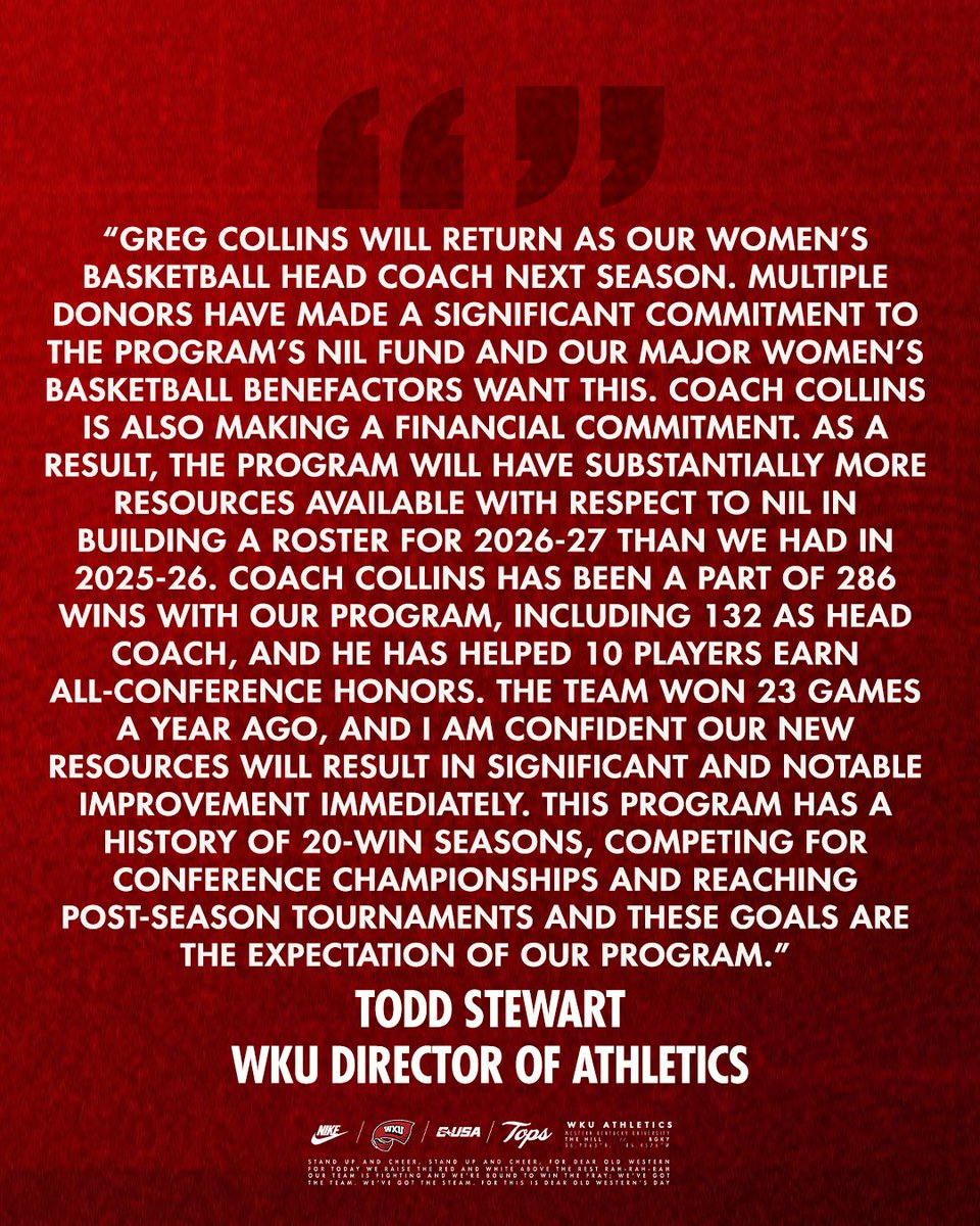WKU Women’s Basketball tweet media