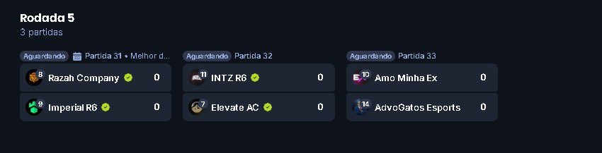 Nova Six BR 🇧🇷 tweet media