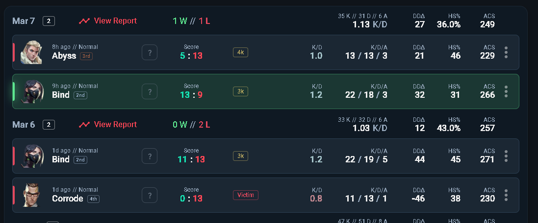 diffyqlt tweet media