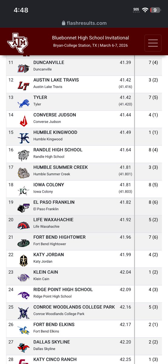Sharze Kernizan tweet media