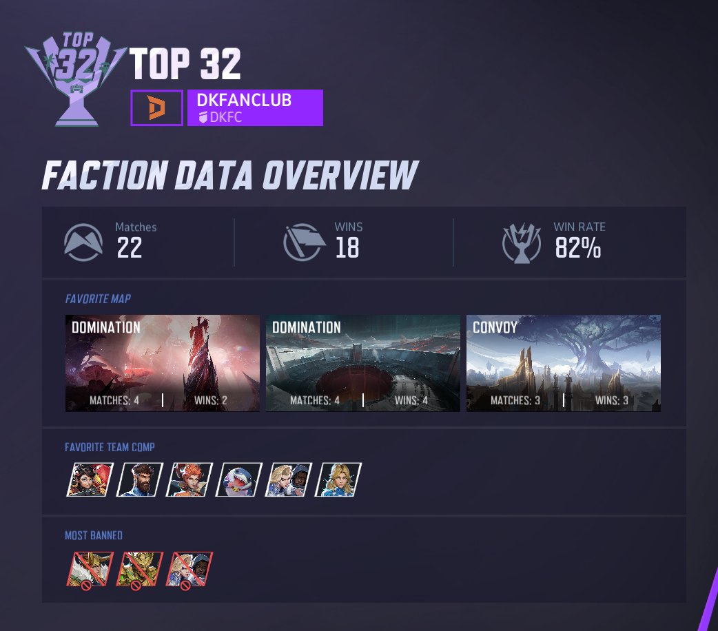 DKFANCLUB tweet media