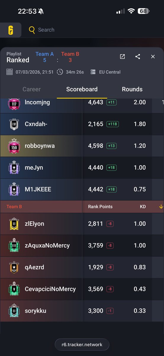 robboynwa's tweet photo. @wExqzia Bots win on bot map https://t.co/eEtmwDtYIx