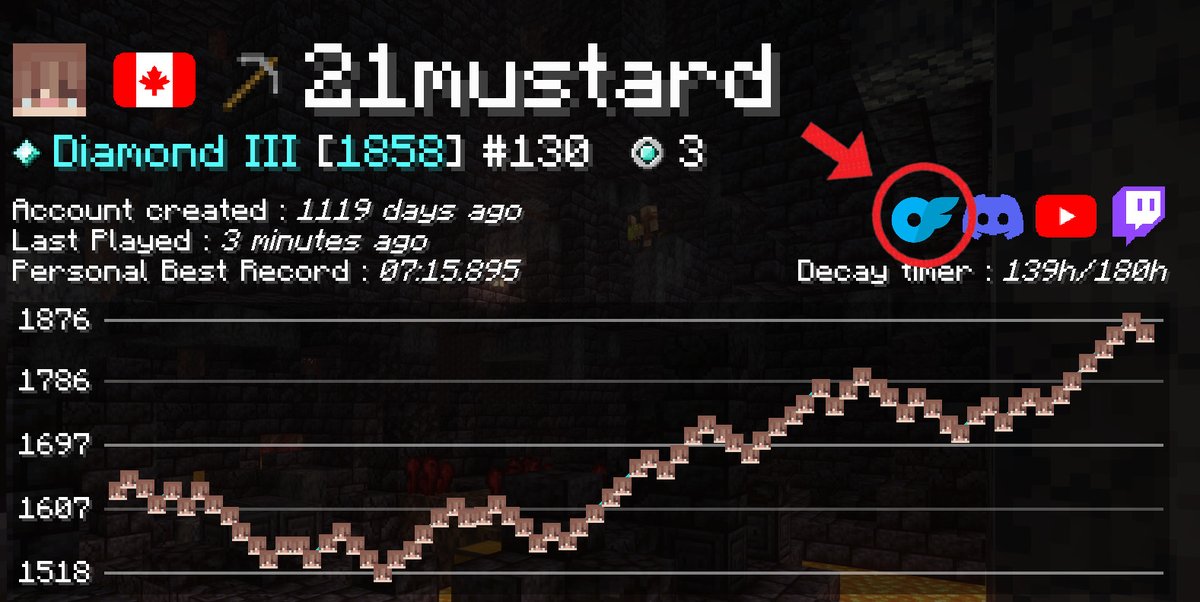 21mustard tweet media