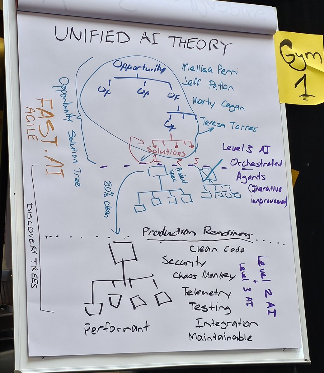 Dustinson tweet media