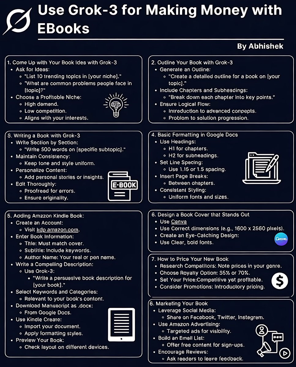 AI_creator_Yara's tweet image. Want to make $10K with eBooks using Grok-3? 📚

This AI can write, edit, and format a full eBook in hours.
I made $1,200 in my first week.

Want the exact method + proven prompt templates?

1️⃣ Like
2️⃣ Repost
3️⃣ Reply “Grok”
4️⃣ Bookmark this

I’ll DM you the guide.

#GrokAi #Grok