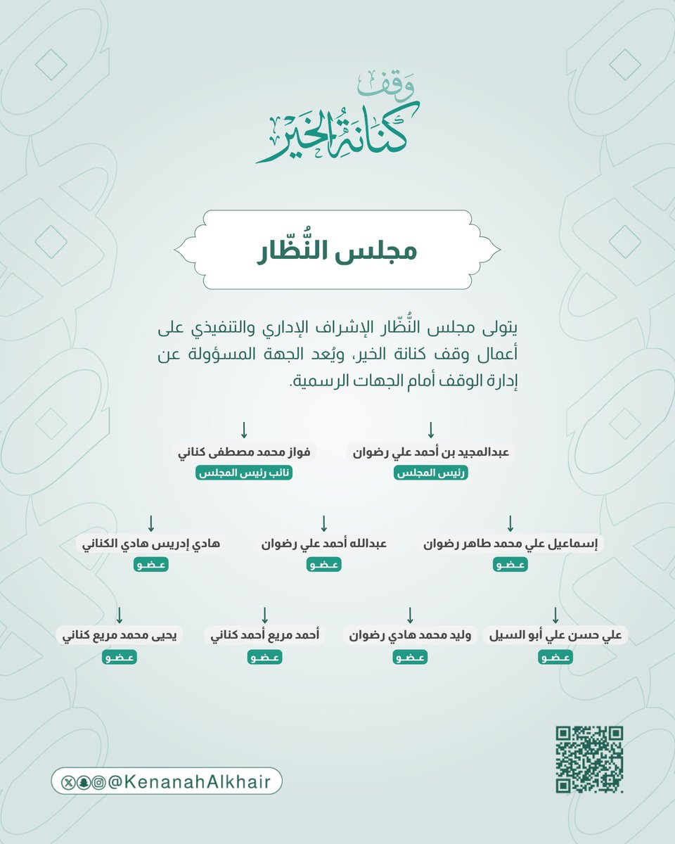 kenanahalkhair's tweet photo. يخضع الوقف لإشراف #مجلس_نظارة يعمل وفق لوائح تنظيمية معتمدة لترسيخ الحوكمة والشفافية، وضمان إدارة فاعلة ومستدامة تحقق رسالة الوقف وأثره المجتمع..

يتولى مجلس النظارة الإشراف العام على الوقف واعتماد سياساته وتوجهاته الاستراتيجية، بما يدعم تنمية الأصول الوقفية وحسن إدارتها، ويعزز استدامة عطائه.

#وقف_كنانة_الخير
#كنانة_الخير 
#كنانة
#العمل_الوقفي
#الحوكمة
#الاستدامة