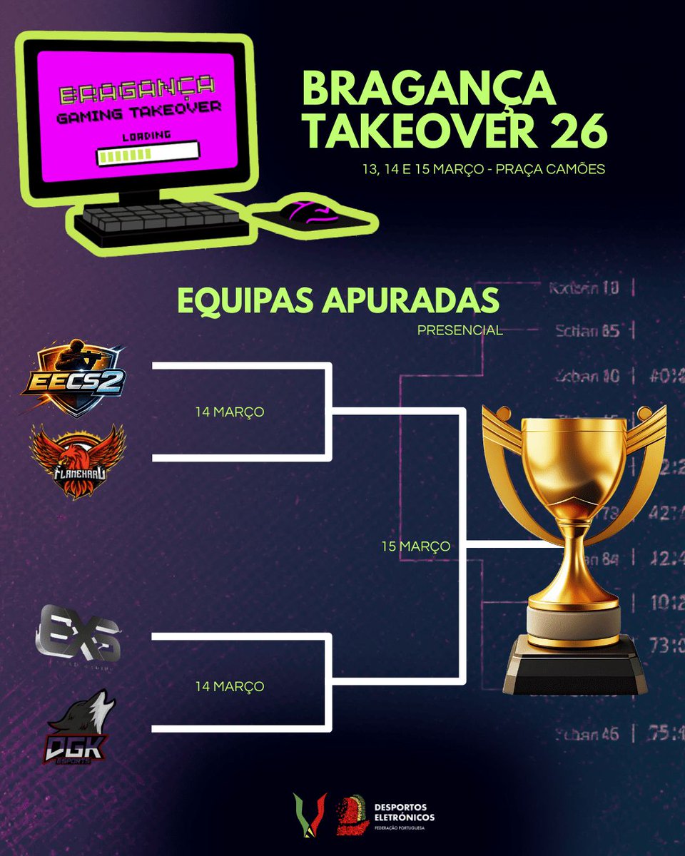 Federação Portuguesa de Esports tweet media