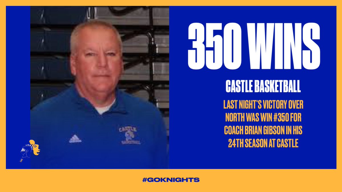 Castle HS Athletics tweet media