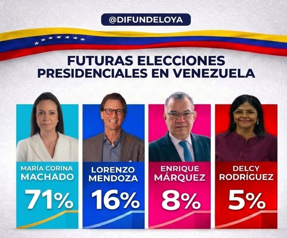 ¡DIFUNDELO YA! tweet media