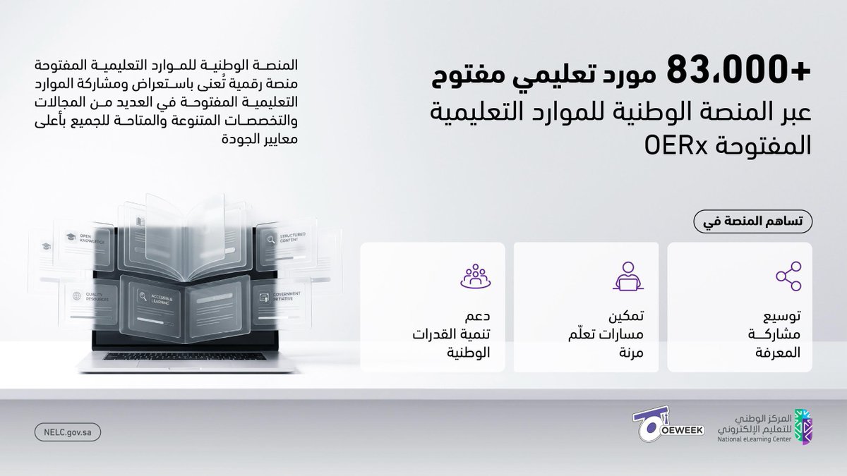 المركز الوطني للتعليم الإلكتروني tweet media