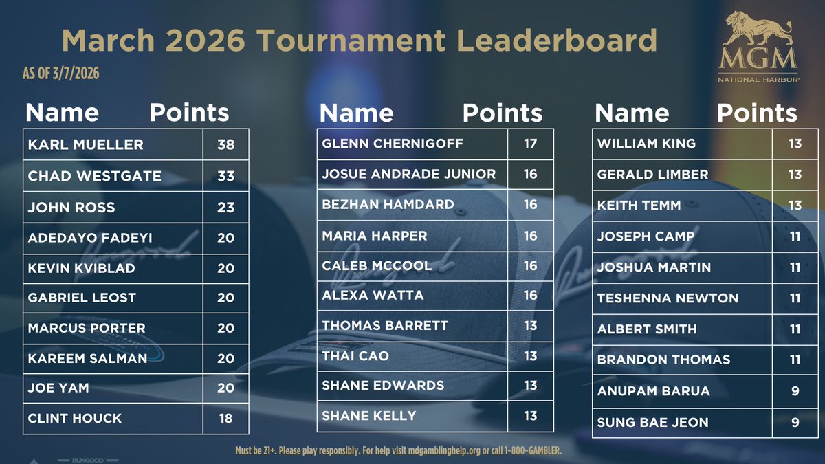 MGM National Harbor Poker tweet media