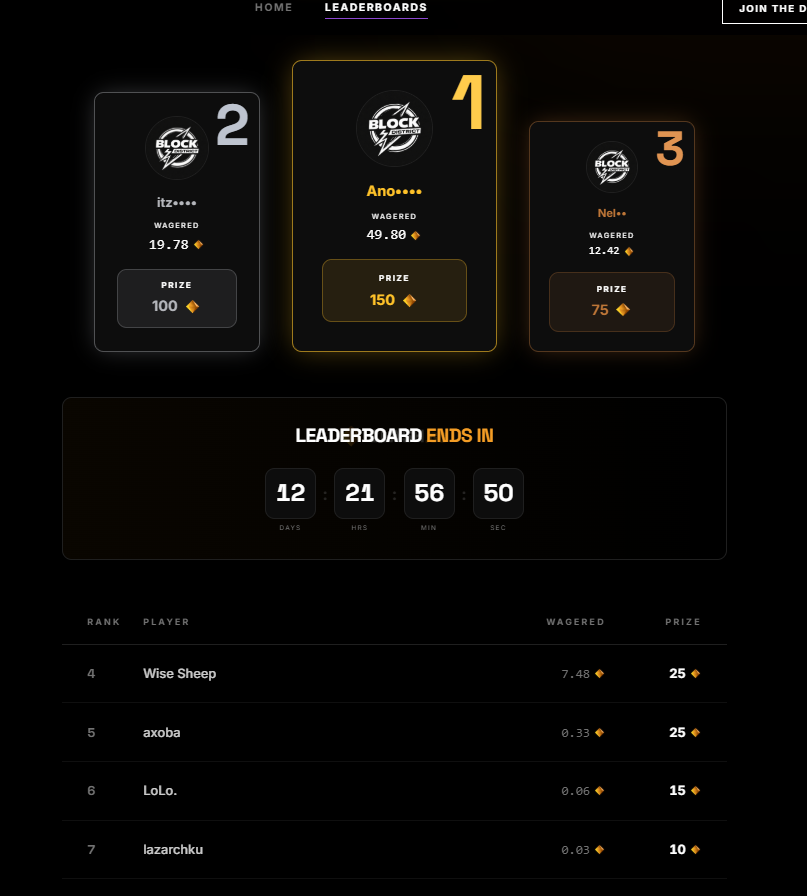 BlocksDistrict tweet media