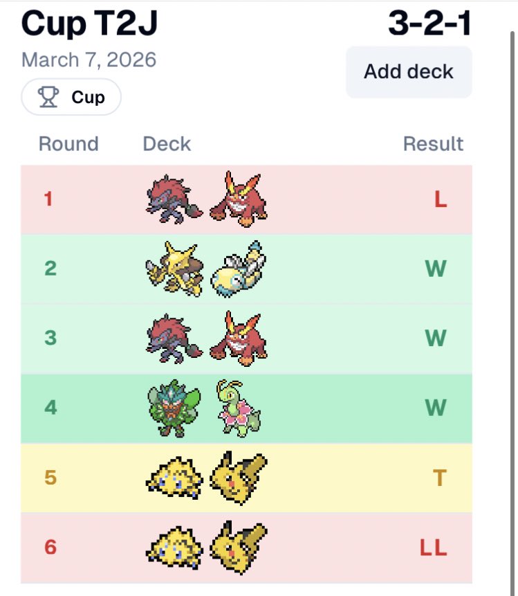 Ilan Louboff tweet media