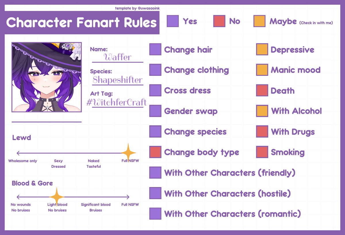 Waffer 🐈‍⬛️✨️ tweet media