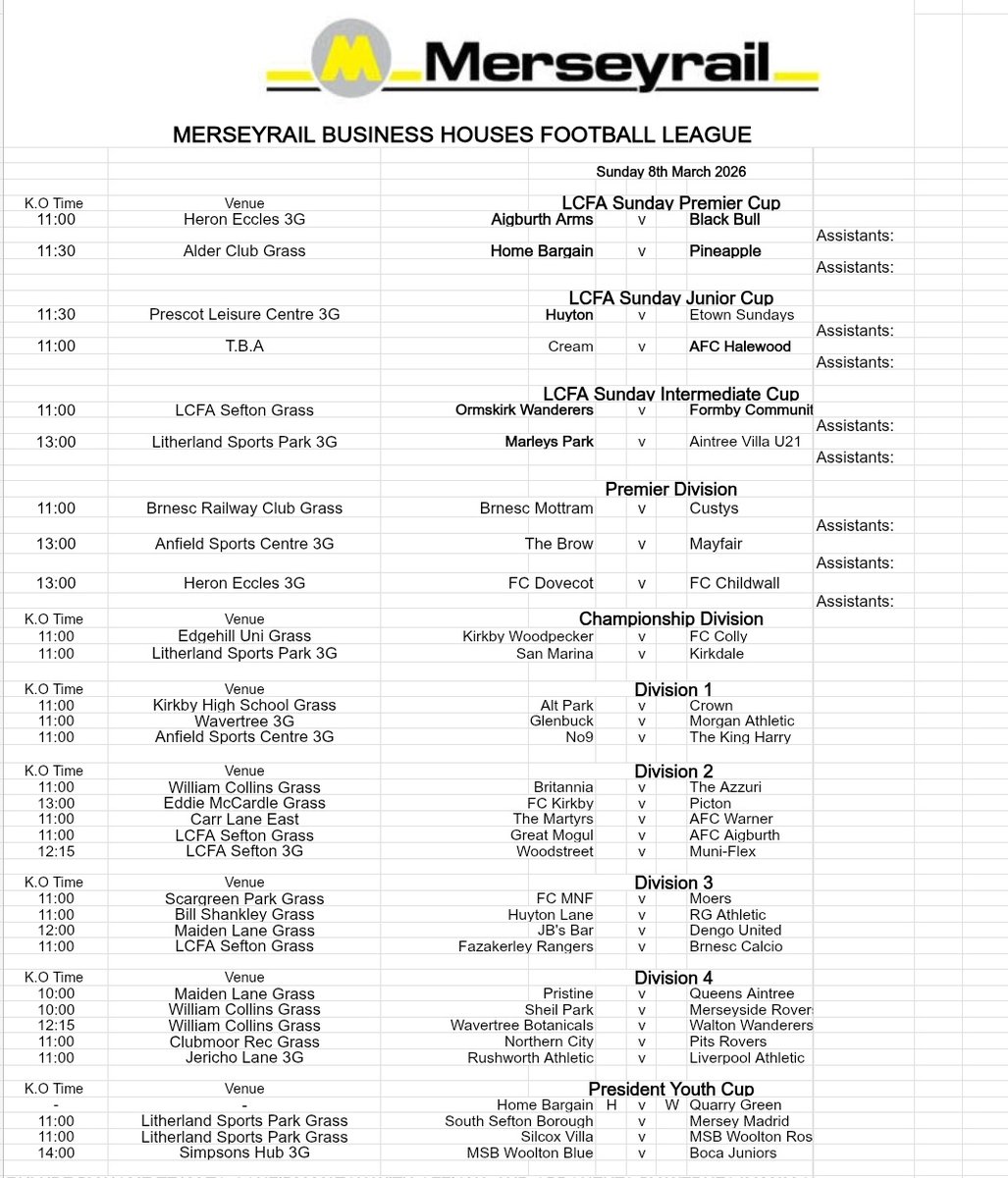 Merseyrail Business Houses League tweet media
