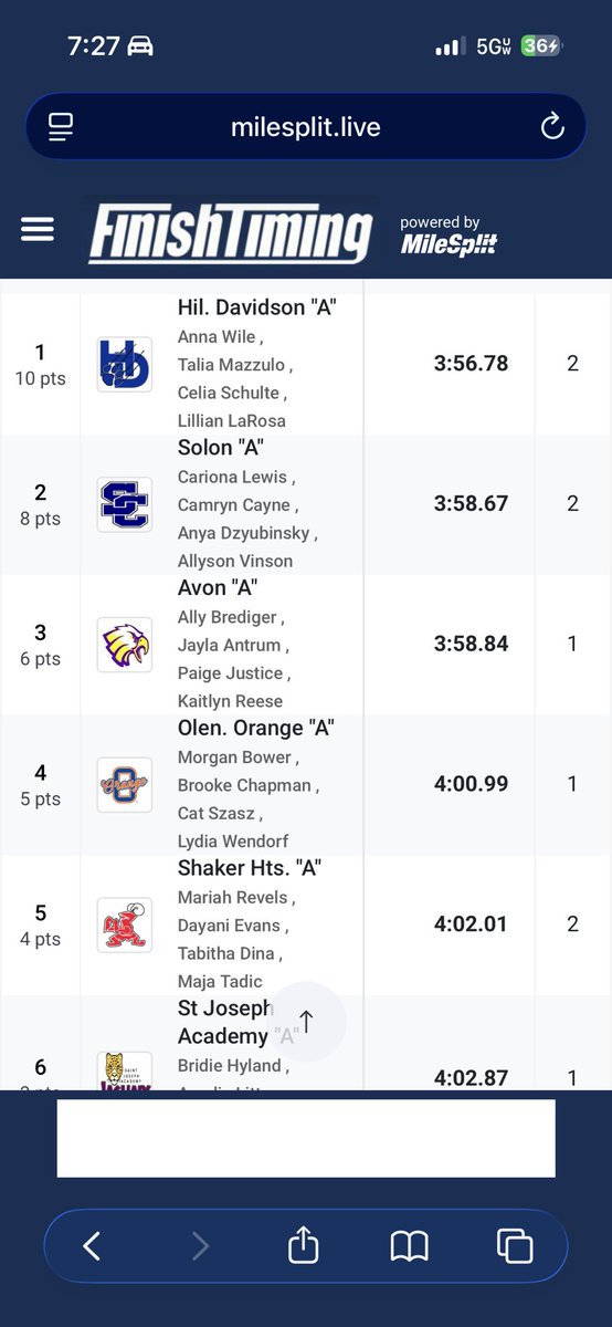 OOHS Pioneers Track tweet media