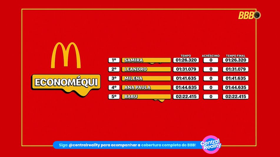 Central Reality tweet media