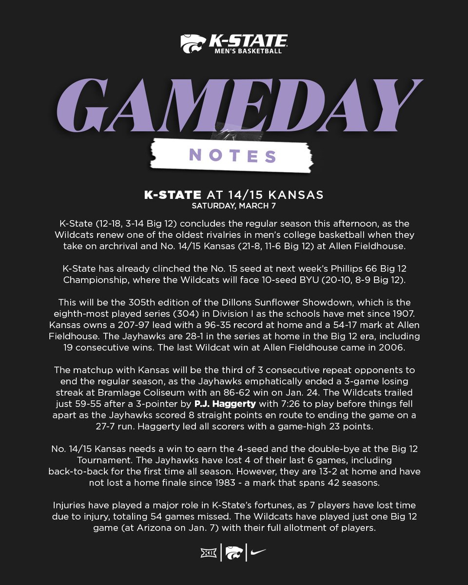 KStateStatsInfo tweet media