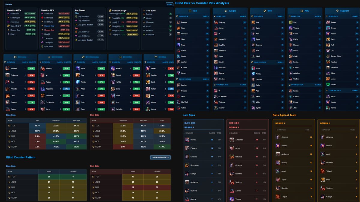 Greco 🌹 tweet media