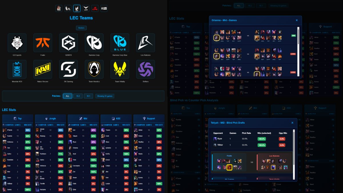 Greco 🌹 tweet media